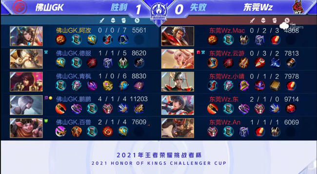 卡片价格突 卡片价格突