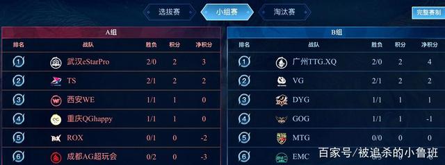 似乎完全忘 似乎完全忘